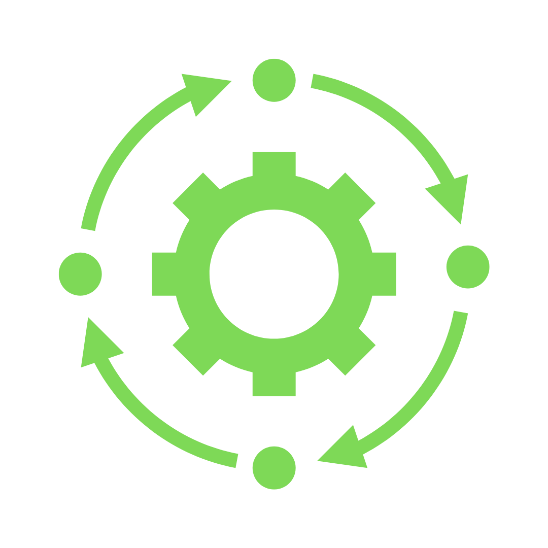 Akemi Automated Email Flows