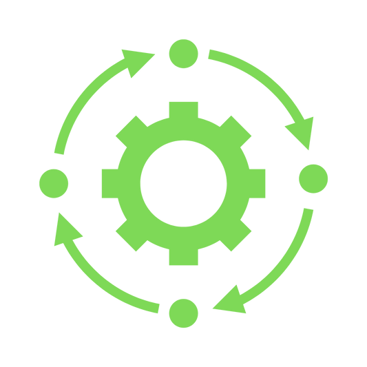 Akemi Automated Email Flows